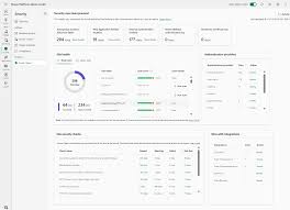 Milky Way Backend System: A system powering seamless gaming and secure transactions