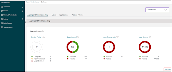 How to use Milky Way Backend System?